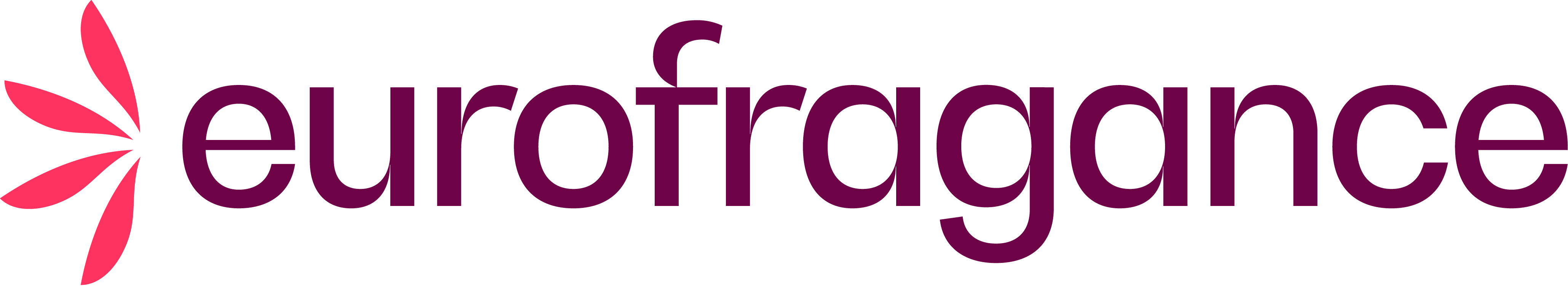 Eurofragance logo png