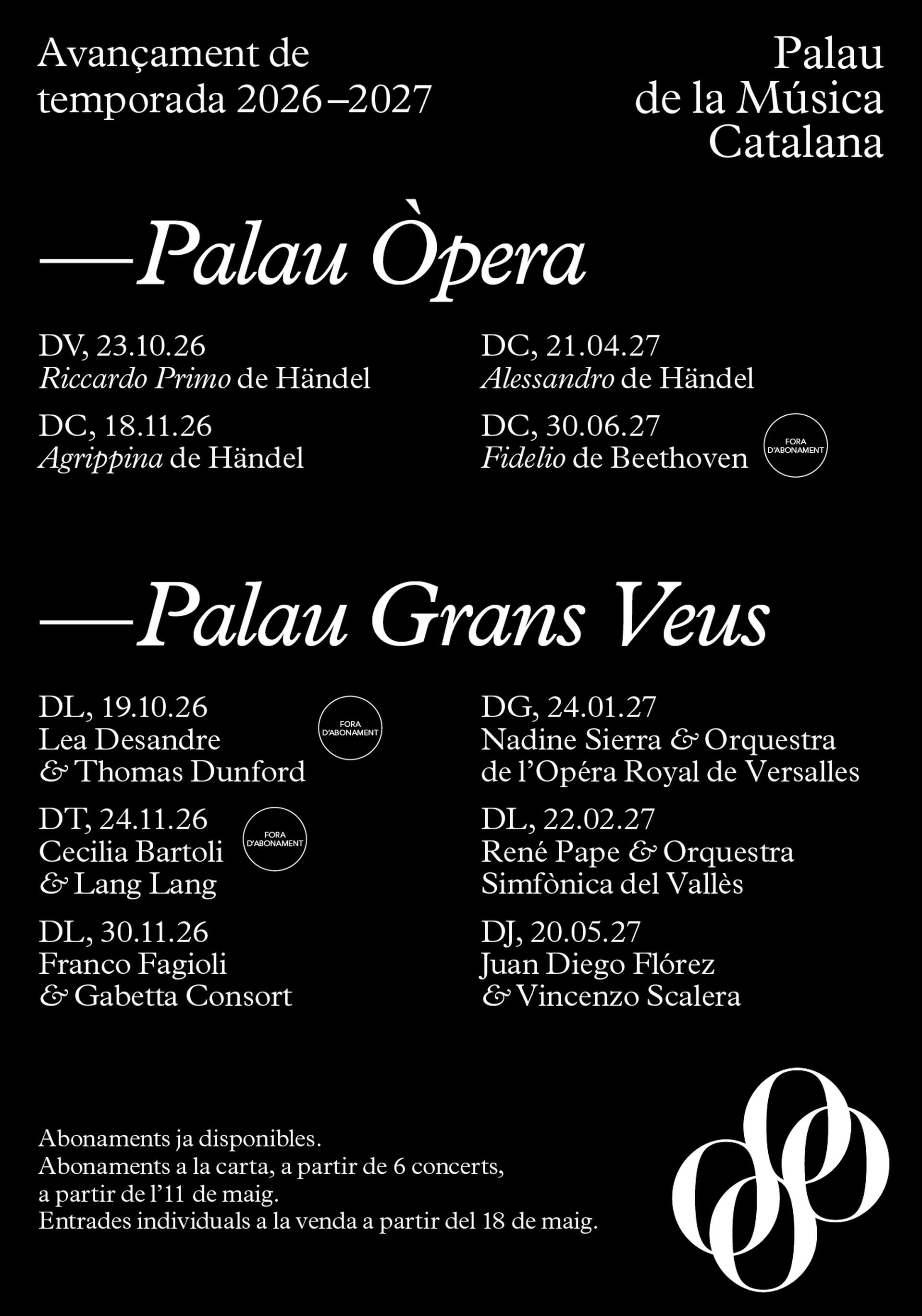 20260319 Opera Veus Avancament T 2627 DESKTOP