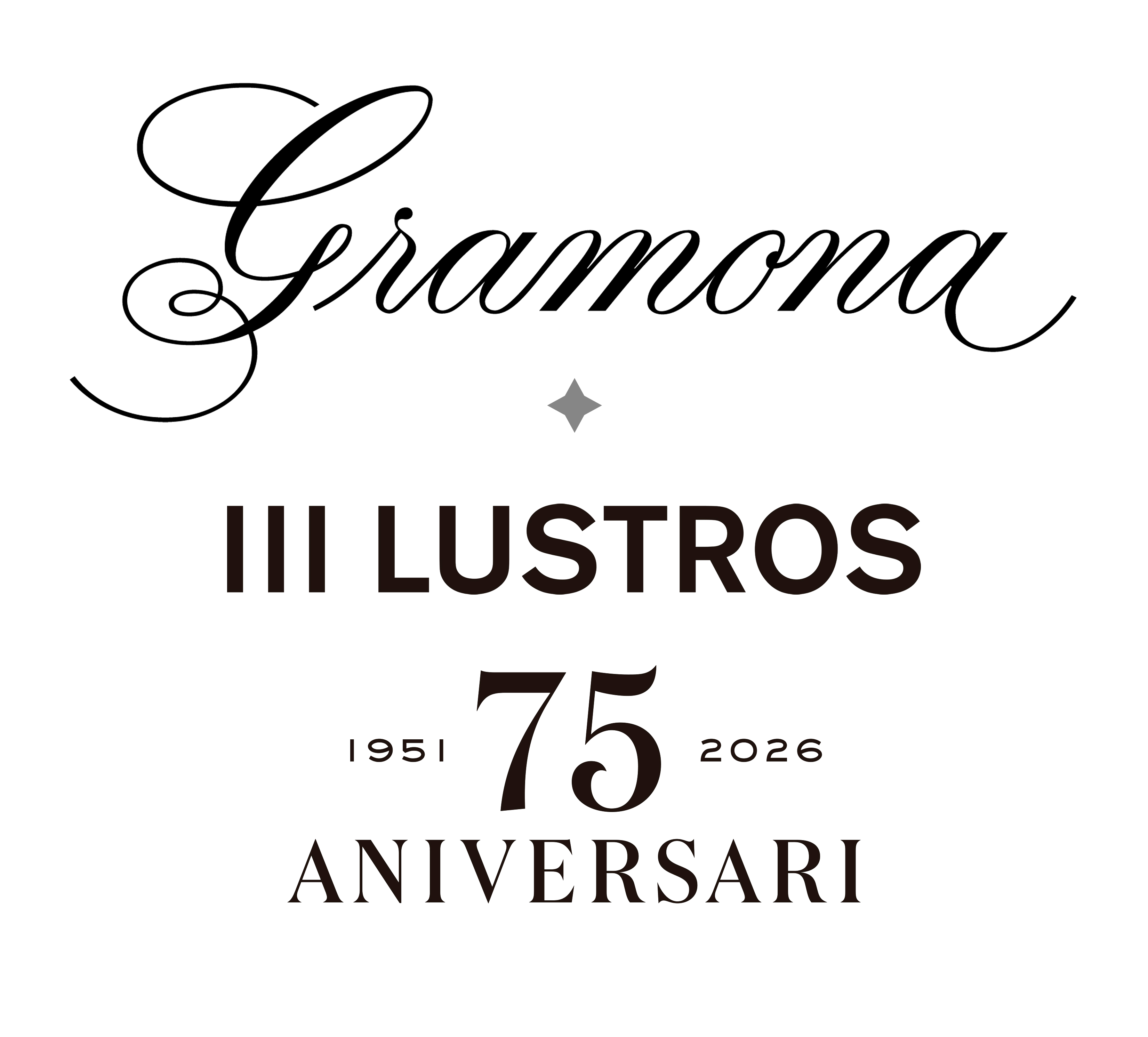 Aniversari Gramona