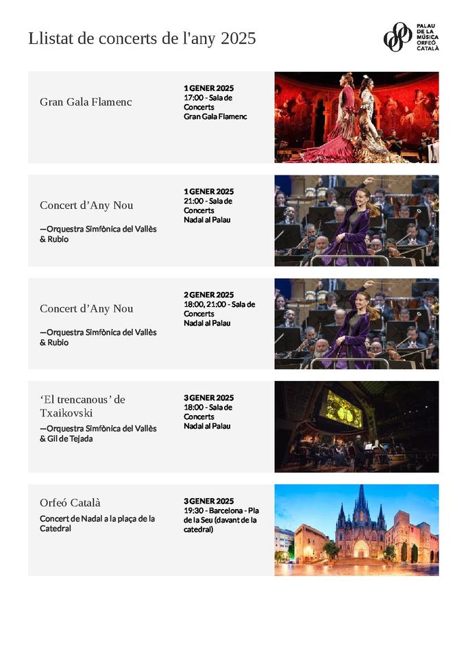 2025 - Concert List