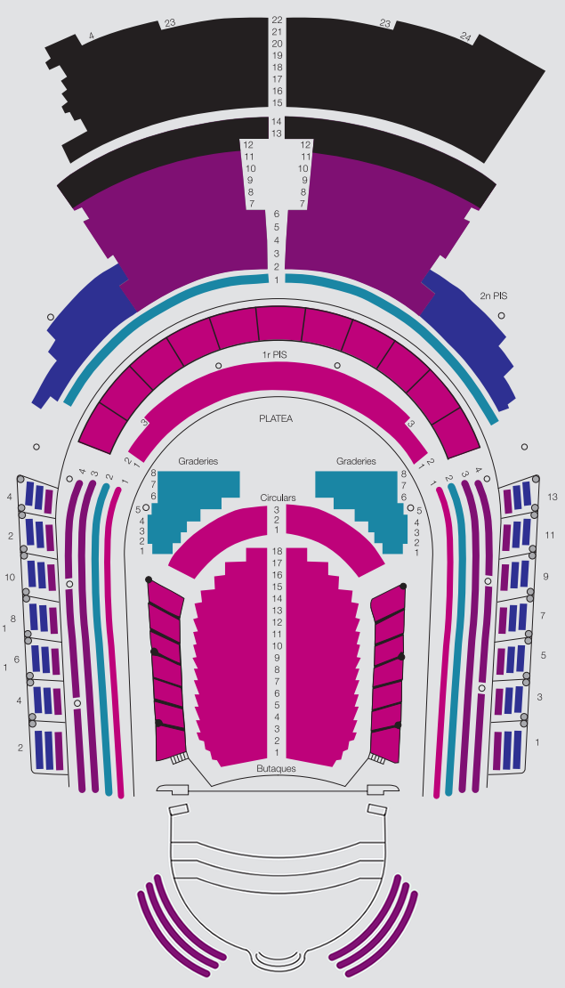 Zones Sala de Concerts