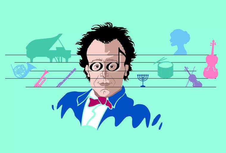 Mahler
